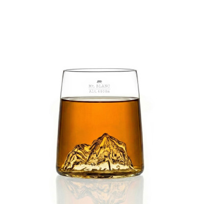 Set of 2 Shot Glasses – Everest & Mont Blanc