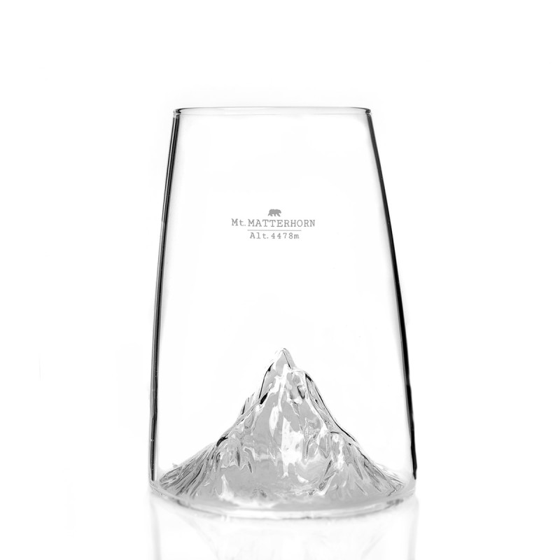 verre a eau