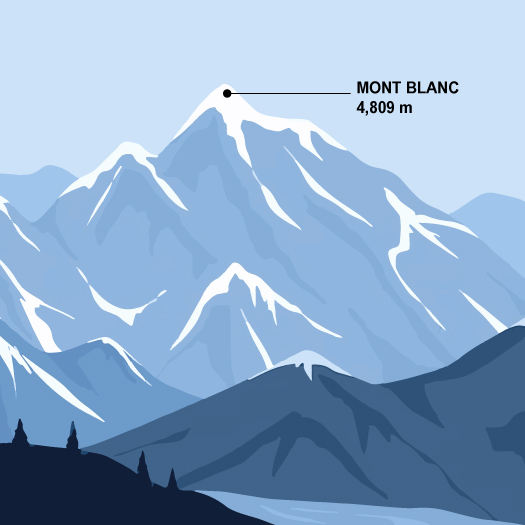Carafe à vin TOPOGRAPHIC : Mont Blanc